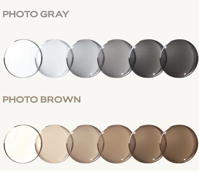 調光レンズ【セット購入用】